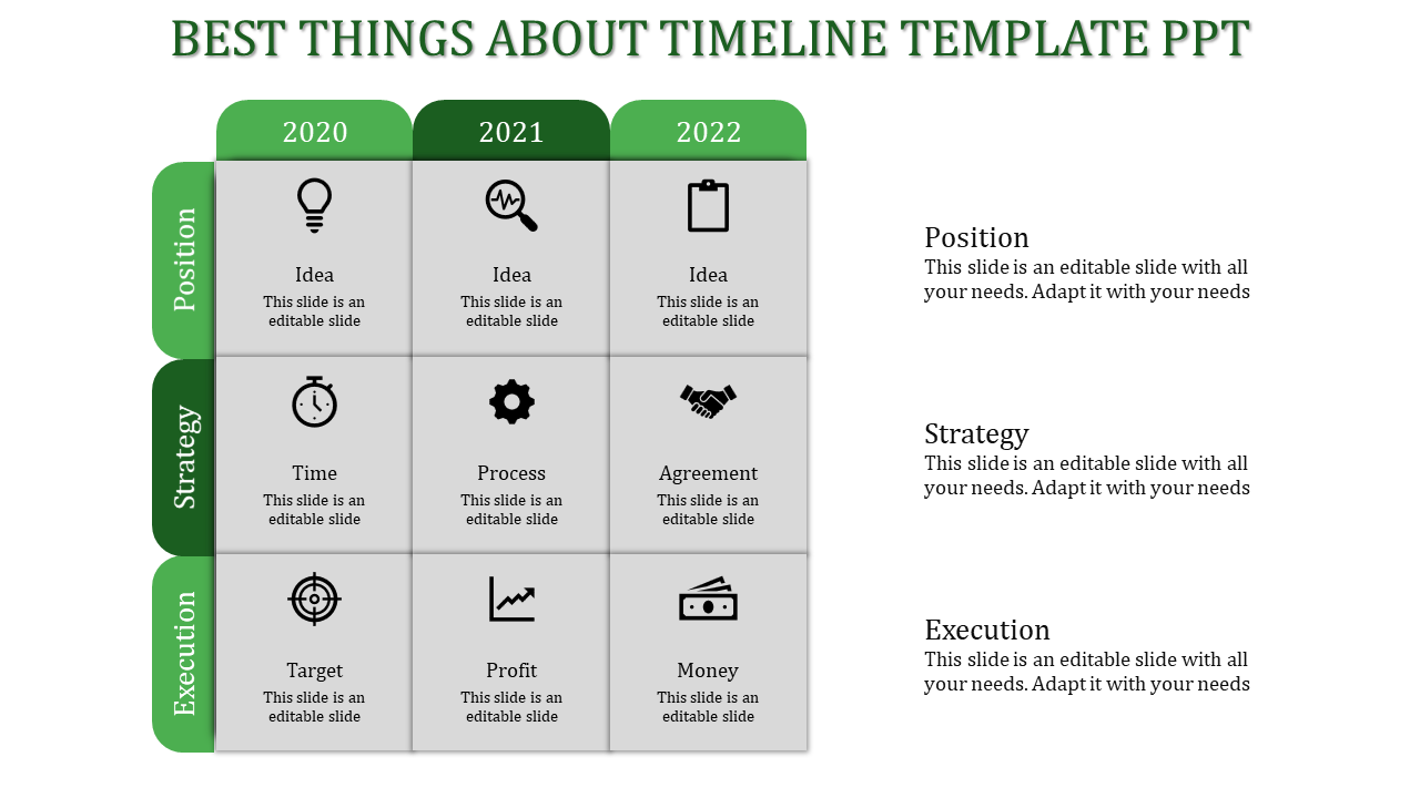 Get Timeline PPT Template and Google Slides Themes